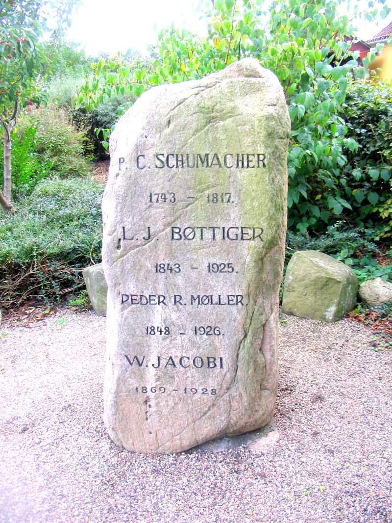 MIndesten for Amtmand P.C. Schumacher 1743-1817, sognepræst L.J. Bøttiger 1843-1925, forfatter Peder R. Møller (1848-1926) og læge W. Jacobi (1869-1928). Via Fynshistorie.dk https://fynhistorie.dk/node/1051?size=preview. Bøttiger og Møller lå i bitter strid om hvem Magdalene Kirstine Rebecca Lindemann var.