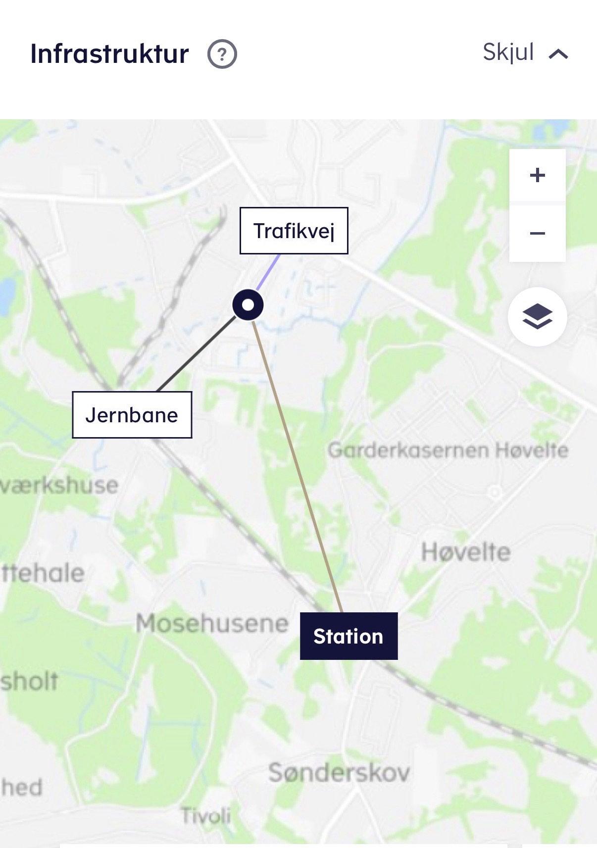 Læserne spørger: Er Høvelte trinbræt vores nye station?